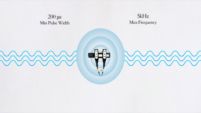 https://www.tespro.fr/wp-content/uploads/2025/09/High-Sensitivity_WH_660x372px-2.webp