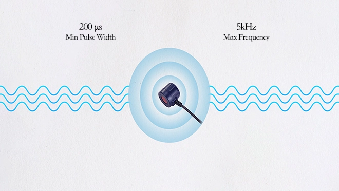 https://www.tespro.fr/wp-content/uploads/2025/09/High-Sensitivity_WH_660x372px.webp