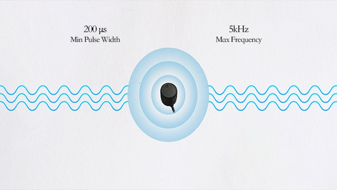 https://www.tespro.fr/wp-content/uploads/2025/09/High-Sensitivity__WH_660x372px.webp