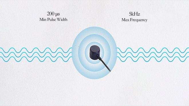 https://www.tespro.fr/wp-content/uploads/2025/09/IMG-tp-11-High-Sensitivity_WH_660x372px.webp