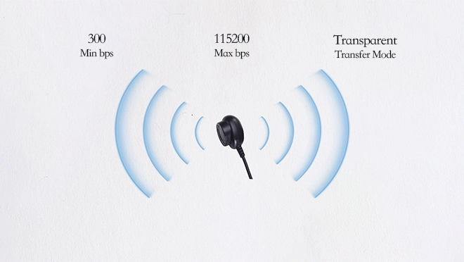 https://www.tespro.fr/wp-content/uploads/2025/09/Support-Ultra-high-Speed_WH_660x372px-2.webp