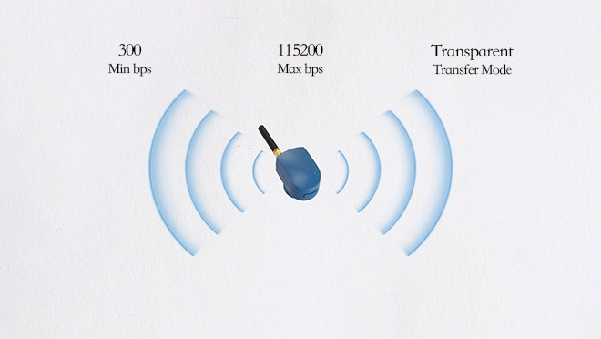 https://www.tespro.fr/wp-content/uploads/2025/09/Support-Ultra-high-Speed_WH_660x372px-3.webp