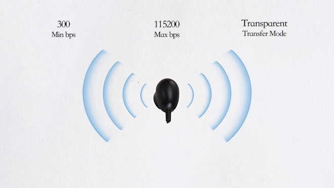 https://www.tespro.fr/wp-content/uploads/2025/09/Support-Ultra-high-Speed_WH_660x372px-6.webp